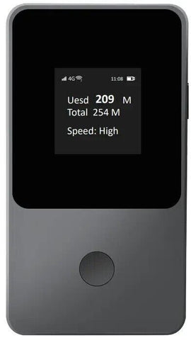 RPS-T8 Global wifi Pocket Mobile Worldwide Hotspot Internet Device with SIM Slot