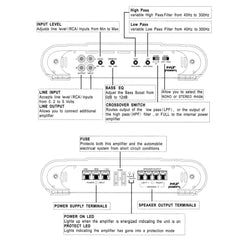 Pyle PLA2378 Power 2 Channel Bridgeable Mosfet Amplifier, 2000 Watts