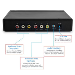 Pyle PDKRMX2 Karaoke Sound and Audio Control Mixer System.