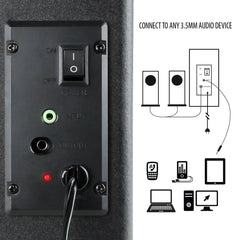 GOGROOVE BassPULSE Computer Speaker System with LED Glow Lights and Powered Subwoofer-Works with PC, Apple MAC, ASUS, Acer, Alienware, CybertronPC, Dell, HP, and More Computers, Blue