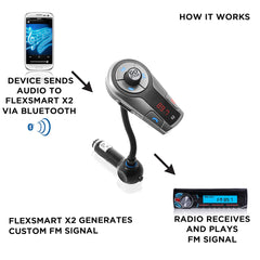 GOgroove FlexSMART X2 Hands Free Bluetooth FM Transmitter For Car Radio w/USB Charging