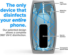 PhoneSoap HomeSoap UV Sanitizer For Larger Items - White