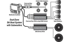 MB Quart GMR-LED Marine Multimedia Source Unit & OFF-ROAD W 160 Watt Internal Amplifier Features AM/FM/BL