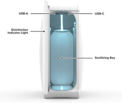 PhoneSoap HomeSoap UV Sanitizer For Larger Items - White