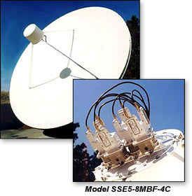 SSE Multi & Motorized Feed Systems