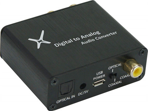 Digital Coax & Toslink To Analog Audio Converter