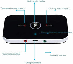 Bluetooth Wireless 2 in 1 Receiver & Transmitter Kit Audio Streaming